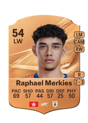 Raphael Merkies 54 LW