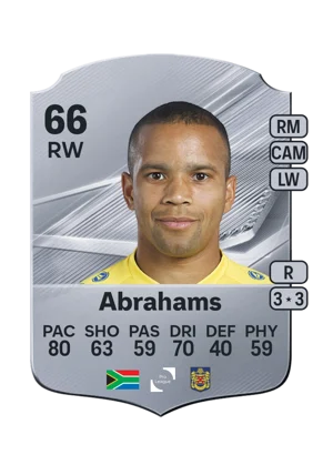 Abrahams 66 RW