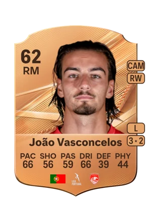 João Vasconcelos 62 RM