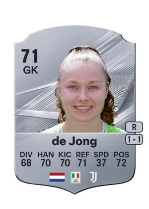 de Jong 71 GK