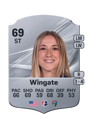 Wingate 69 ST