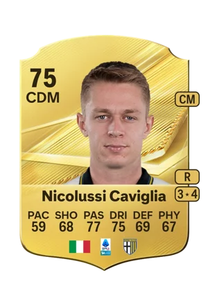 Nicolussi Caviglia 75 CDM