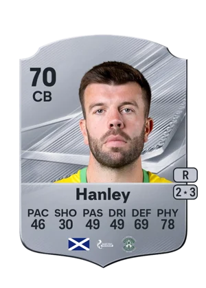 Hanley 70 CB