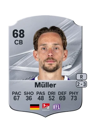 Müller 68 CB
