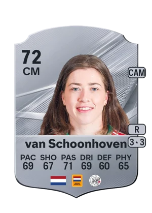 van Schoonhoven 72 CM