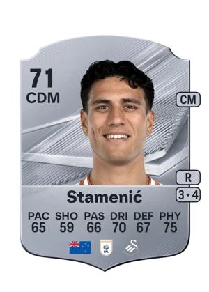 Stamenić 71 CDM