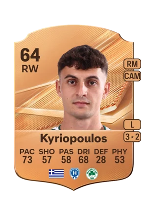 Kyriopoulos 64 RW