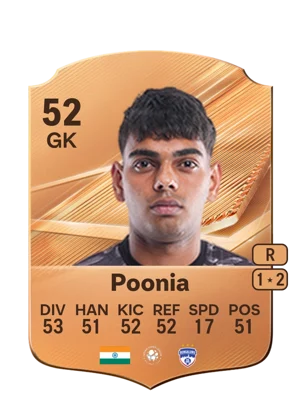 Poonia 52 GK