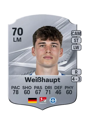 Weißhaupt 70 LM