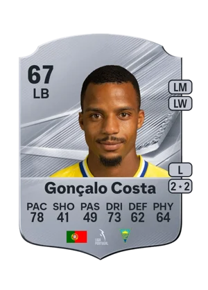Gonçalo Costa 67 LB