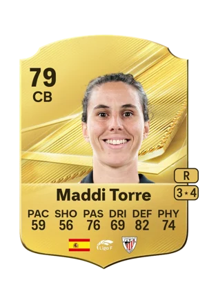 Maddi Torre 79 CB