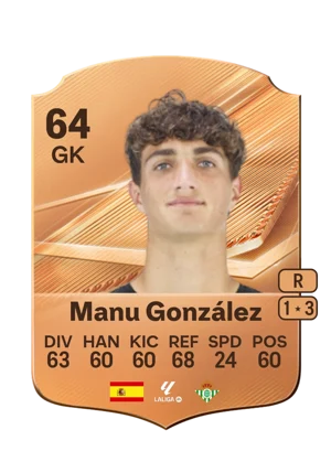 Manu González 64 GK