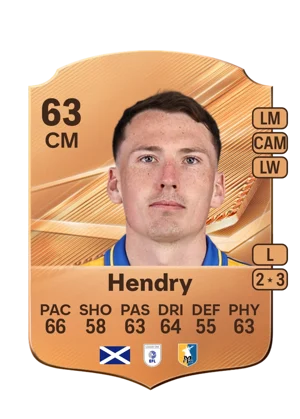 Hendry 63 CM