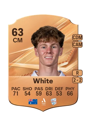 White 63 CM