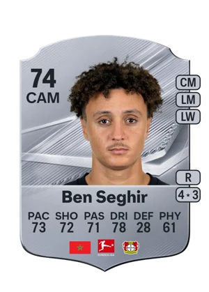 Ben Seghir 74 CAM