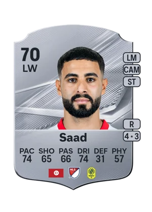 Saad 70 LW