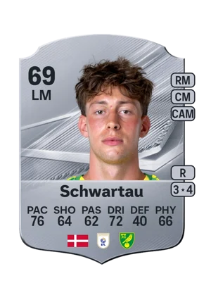 Schwartau 69 LM