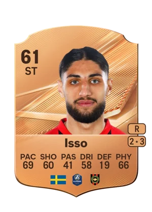 Isso 61 ST