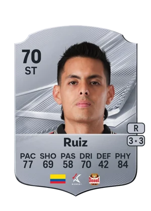 Ruiz 70 ST