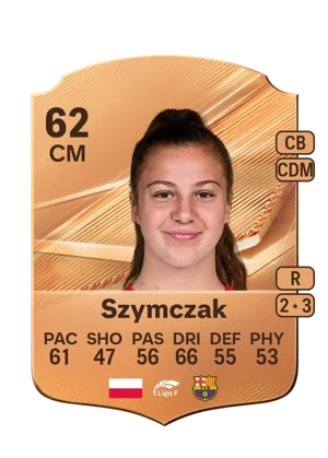 Szymczak 62 CM