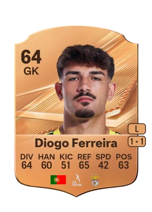 Diogo Ferreira 64 GK