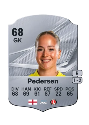 Pedersen 68 GK
