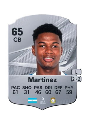 Martinez 65 CB