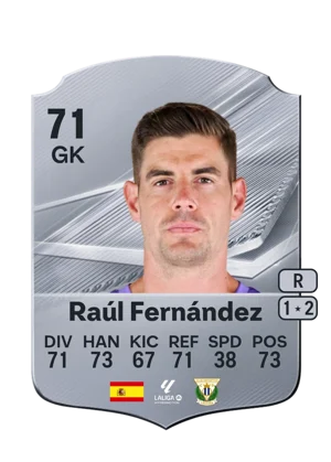 Raúl Fernández 71 GK