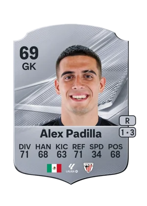 Álex Padilla 69 GK