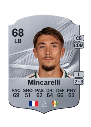 Mincarelli 68 LB