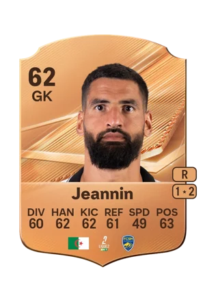 Jeannin 62 GK