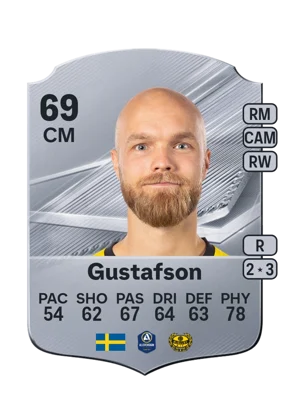 Gustafson 69 CM