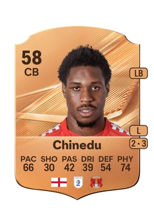 Chinedu 58 CB