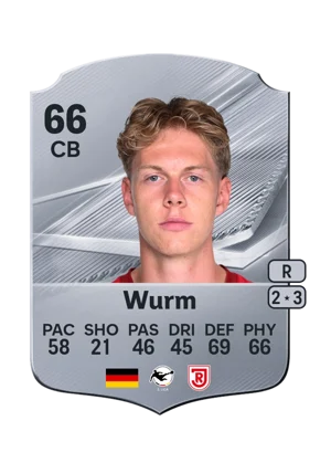 Wurm 66 CB