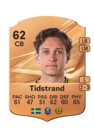 Tidstrand 62 CB