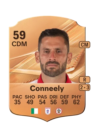 Conneely 59 CDM
