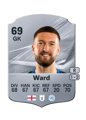 Ward 69 GK