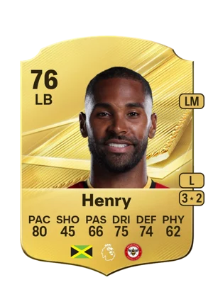 Henry 76 LB