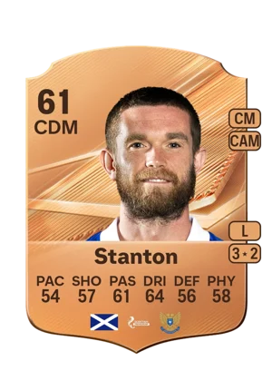 Stanton 61 CDM