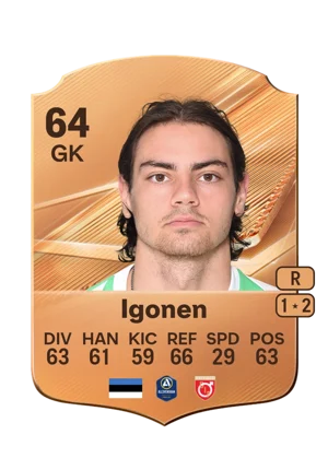 Igonen 64 GK