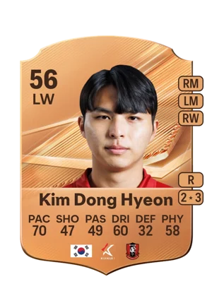 Kim Dong Hyeon 56 LW