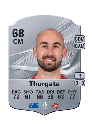 Thurgate 68 CM