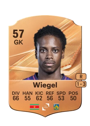 Wiegel 57 GK