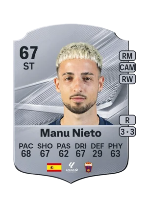 Manu Nieto 67 ST