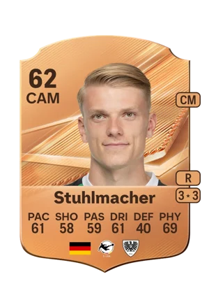 Stuhlmacher 62 CAM
