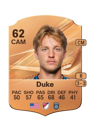 Duke 62 CAM