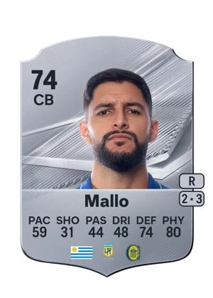 Mallo 74 CB