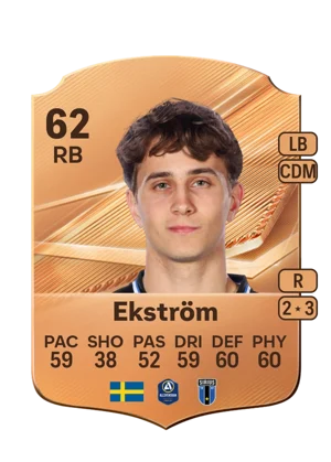 Ekström 62 RB