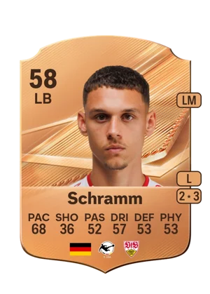 Schramm 58 LB