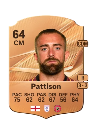 Pattison 64 CM